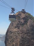 Rio de Janeiro Sugar Loaf gondola